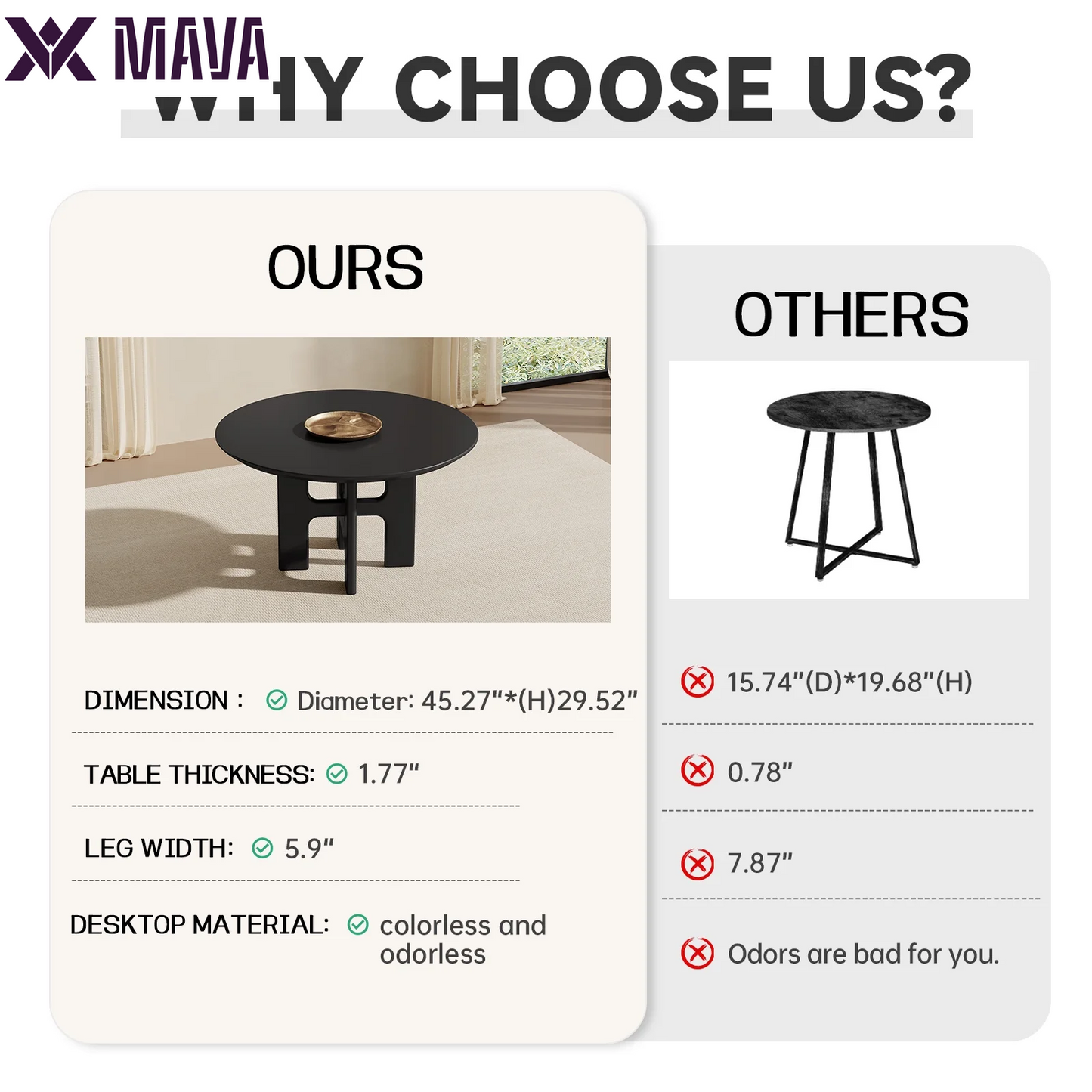 MAVA 45.27" round Dining Table, Black Kitchen Table, Modern Dining Table for Dining Room, Kitchen